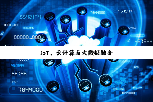 今日科普|IoT、云计算与大数据融合