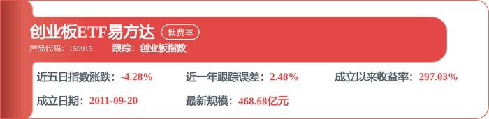国电南瑞新注册《大规模数据接入传输的多集群架构软件V2.1》等2个项目的软件著作权