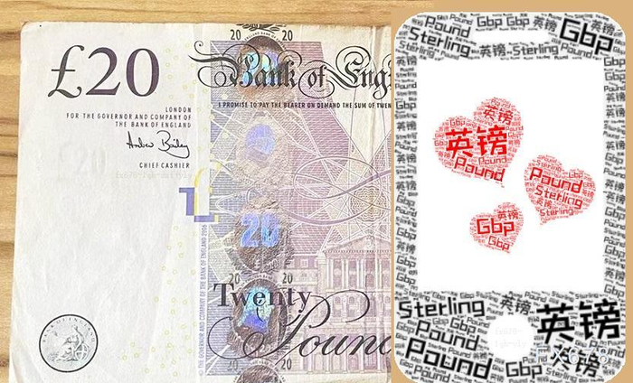 英国就业数据出炉叠加新任财政大臣就职，英镑/美元破位下跌