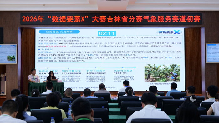 2026年“数据要素×”大赛吉林省分赛气象服务赛道初赛顺利开赛