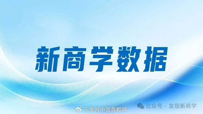 新商学数据｜上半年我国工业利润实现较快增长，哪些行业撑起增长大盘