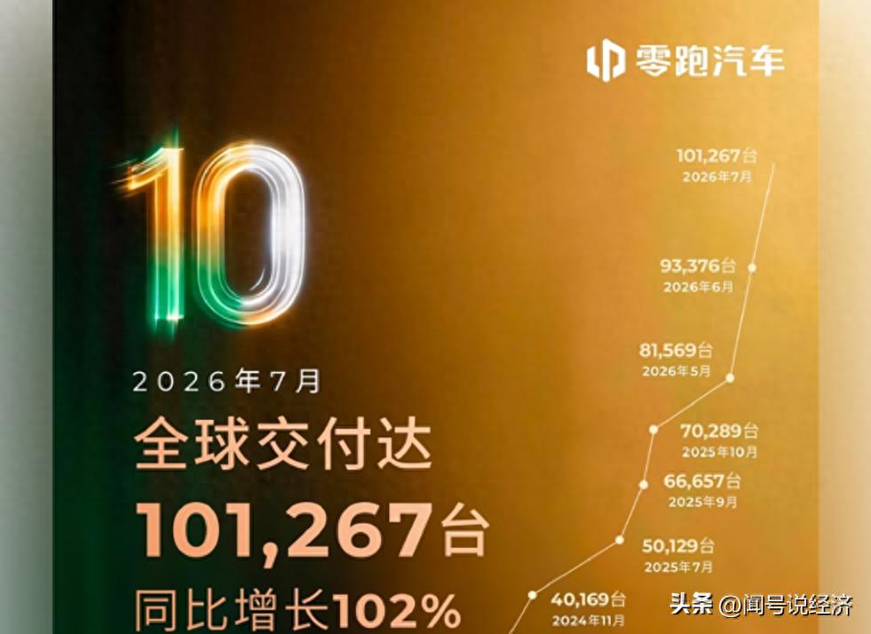 新势力车企陆续公布7月销量，整体数据大涨，为何市场突然景气？